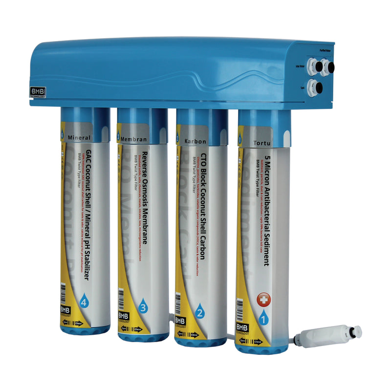 BMB Nano Reverse Osmosis System