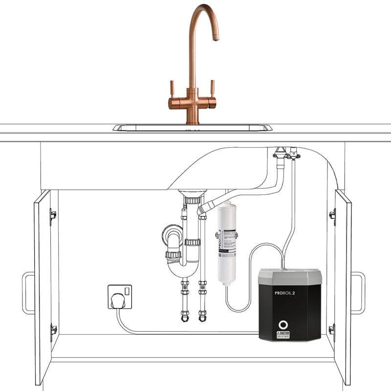 Abode PRONTEAU 3 IN 1 Boiling Water Tap - Prostream - Matt Black - Filter Flair