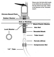 Premium Hike Swan Neck Single Flow Filtered Water Tap - Filter Flair