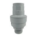 Water Block Leak Prevention Device - Filter Flair